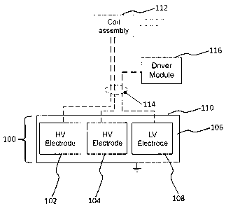 A single figure which represents the drawing illustrating the invention.